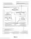 Fig. 04 - Application aware systems and methods to process user loadable network applications