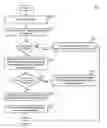 Fig. 01 - Method of label transform for managing heterogeneous information