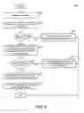 Fig. 04 - Method of label transform for managing heterogeneous information