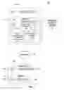 Fig. 02 - Method and apparatus for accessing an enterprise resource planning system via a mobile device
