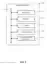 Fig. 06 - Content customization based on status with network operator