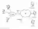 Fig. 01 - Systems and methods for partial video caching