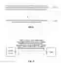 Fig. 02 - Message transmission method and device
