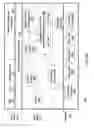 Fig. 09 - Systems and methods for improving the performance of a computer network using multiplexed application layer streams of network traffic