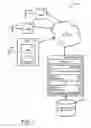 Fig. 02 - Methods and systems for the display and navigation of a social network