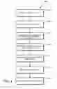 Fig. 05 - Methods and systems for the display and navigation of a social network