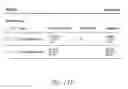Fig. 76 - METHODS AND SYSTEMS OF MANAGING ACCIDENT COMMUNICATIONS OVER A NETWORK
