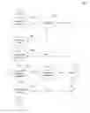 Fig. 01 - Utilizing SIP messages to determine the status of a remote terminal in VoIP communication systems