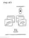 Fig. 41 - System and method for verifying telephone numbers