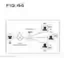 Fig. 45 - System and method for verifying telephone numbers