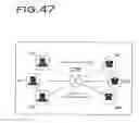 Fig. 48 - System and method for verifying telephone numbers