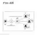 Fig. 49 - System and method for verifying telephone numbers