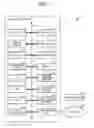 Fig. 03 - RECORDING APPARATUS AND METHOD FOR MAKING CHARACTERS ON CREDIT CARD UNREADABLE