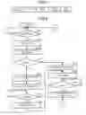 Fig. 05 - RECORDING APPARATUS AND METHOD FOR MAKING CHARACTERS ON CREDIT CARD UNREADABLE