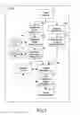 Fig. 03 - Information processing apparatus for generating an image surrounded by a marking on a document, and non-transitory computer readable recording medium that records an information processing program for generating an image surrounded by a marking on a document