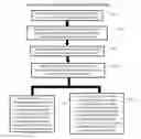 Fig. 01 - System, method and computer program product for contextual focus/zoom of event celebrities