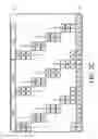 Fig. 13 - Phased camera array system for generation of high quality images and video
