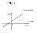 Fig. 07 - Endoscope apparatus