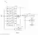 Fig. 06 - Method and system for generating a transform size syntax element for video decoding