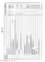 Fig. 35 - Reproduction device, reproduction method, and recording medium