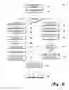 Fig. 09 - Motion vector selection and prediction in video coding systems and methods