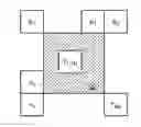 Fig. 01 - Multi-hypotheses merge mode