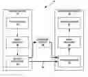 Fig. 01 - Encoding optimization with illumination compensation and integer motion vector restriction