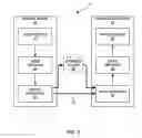 Fig. 02 - Encoding optimization with illumination compensation and integer motion vector restriction