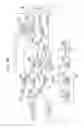 Fig. 28 - Image processing device and method
