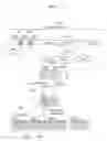 Fig. 03 - Image coding method including reference list reordering information for indicating details of reordering pictures included in a reference list
