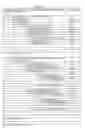 Fig. 17 - Image coding method including reference list reordering information for indicating details of reordering pictures included in a reference list