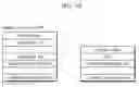 Fig. 41 - Image coding method including reference list reordering information for indicating details of reordering pictures included in a reference list