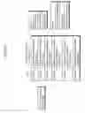 Fig. 43 - Image coding method including reference list reordering information for indicating details of reordering pictures included in a reference list