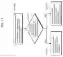 Fig. 44 - Image coding method including reference list reordering information for indicating details of reordering pictures included in a reference list