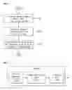 Fig. 08 - Method for encoding/decoding image, and device therefor