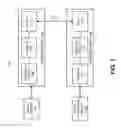 Fig. 02 - Restricted scheme design for video