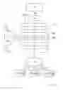 Fig. 02 - Method and platform for automatic selection of video sequences to fill a break in a broadcasted program