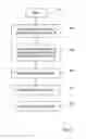 Fig. 06 - Method and platform for automatic selection of video sequences to fill a break in a broadcasted program
