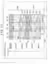Fig. 18 - Transmission device, receiving device, and data processing method