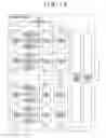 Fig. 25 - Transmission device, receiving device, and data processing method