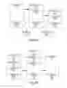 Fig. 08 - Systems and methods for differential media distribution