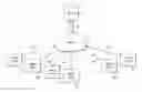 Fig. 01 - Providing low and high quality streams