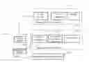 Fig. 01 - Dynamic visual effect enhancing system for digital cinema and control method thereof