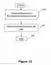 Fig. 17 - Digital content provision