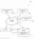 Fig. 01 - Method and system for message notification