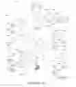Fig. 19 - Method and system for message notification