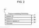 Fig. 03 - Information processing system and server apparatus