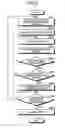 Fig. 10 - Content reproduction device and content reproduction method