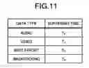 Fig. 12 - Content reproduction device and content reproduction method