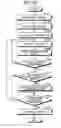 Fig. 14 - Content reproduction device and content reproduction method